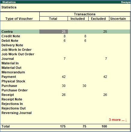 GSTR-3B Reports to File GST Returns in Tally.Erp9